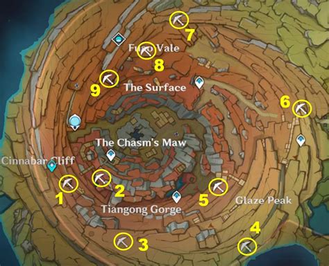 [Exploration Guide - Chasm] All 9 Archaic Stone Locations Genshin ...