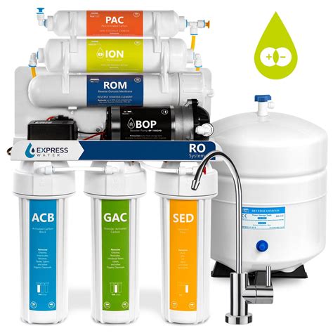 Deionization Reverse Osmosis Water Filtration System – RO DI w/ Pump ...