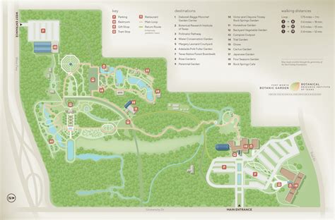 Interactive Map - Fort Worth Botanic Garden