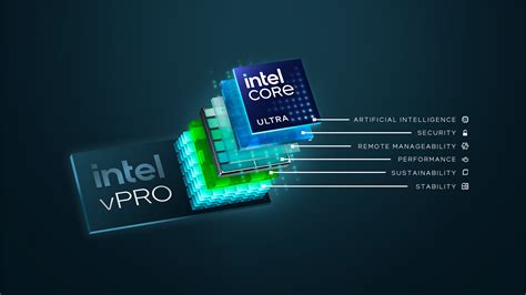 Intel Core Ultra Extends AI PCs to the Enterprise with New Intel vPro...