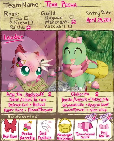 Team Pecha's Application Form by Galactic-Rainbow on DeviantArt