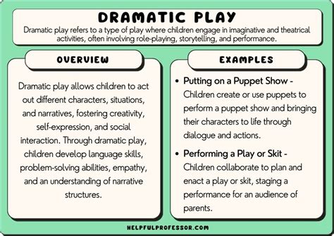 10 Dramatic Play Examples (2024)