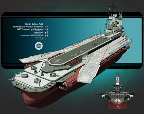 Super Aircraft Carrier Concept Images