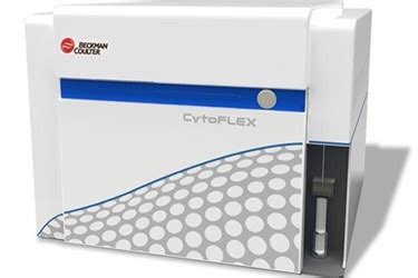 Flow Cytometer With Maximum Flexibility CytoFLEX