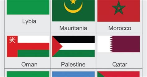 Rhombic Dot: Arabic speaking countries