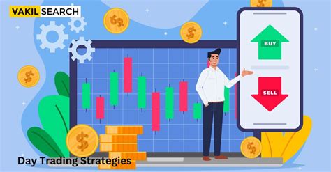 Intraday Trading Strategies - The Complete Guide