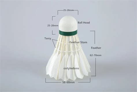 Badminton Shuttlecock Parts