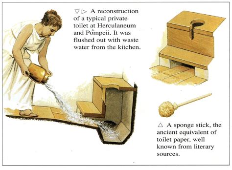 Roman toilet | Roma imparatorluğu, Haritalar, Antik tarih