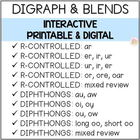 Vowel Digraph And Diphthong Chart Printable - IMAGESEE