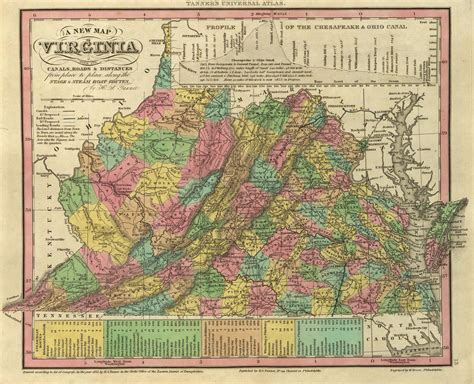 1836 Virginia | Map, Historical maps, Vintage maps