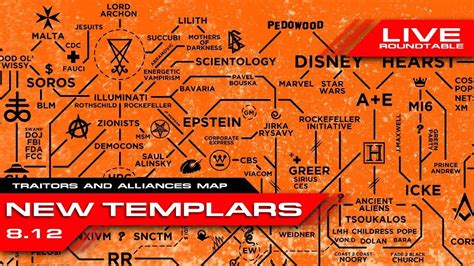 Traitors & Alliances Map Walkthrough: Live 8.12.20