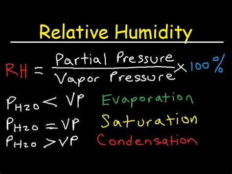 Chemical Equation For Water Evaporation - Tessshebaylo