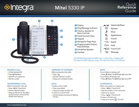 mitel 5330e ip phone manual - Maurine Kohl