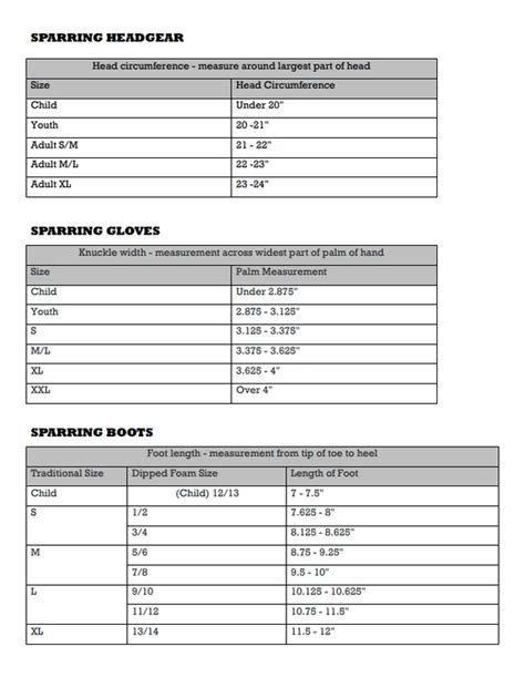 Sparring Gear Size Guide