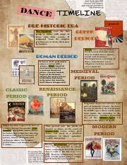 Dance Timeline.pdf - TIMELINE PRE-HISTORIC ERA The Egyptians were the first GREEK group to ...