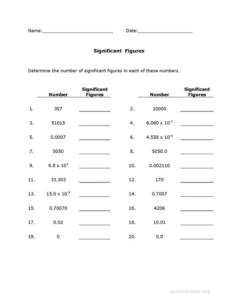 Significant Figures Worksheet - Page 2 of 2