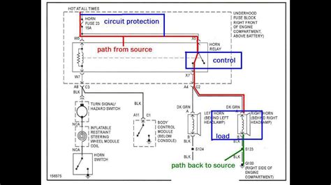 [DIAGRAM] Understanding Car Wiring Diagrams - MYDIAGRAM.ONLINE