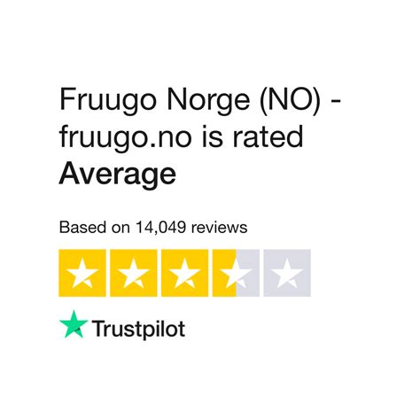 Fruugo Norge (NO) - fruugo.no Reviews | Read Customer Service Reviews ...