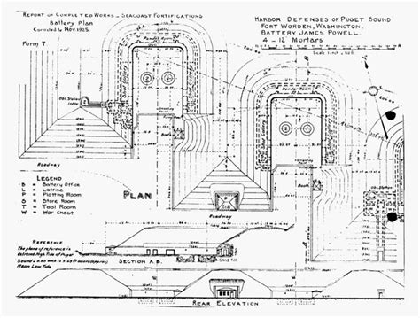 Battery Powell - FortWiki Historic U.S. and Canadian Forts