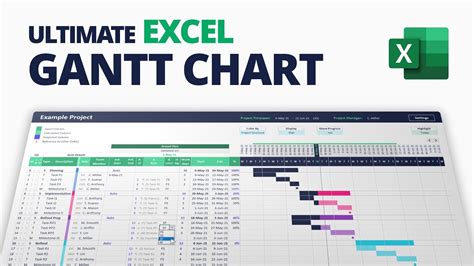 Gantt Chart For Excel Template