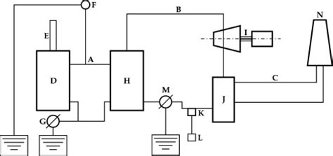 Schematic Flow Diagram Definition - Circuit Diagram