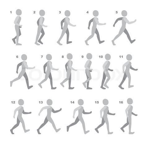 Phases of Step Movements Man in Walking Sequence for Game Animation ...