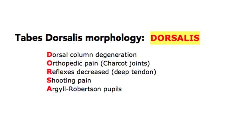 Nursing Mnemonics: Tabes Dorsalis - StudyPK