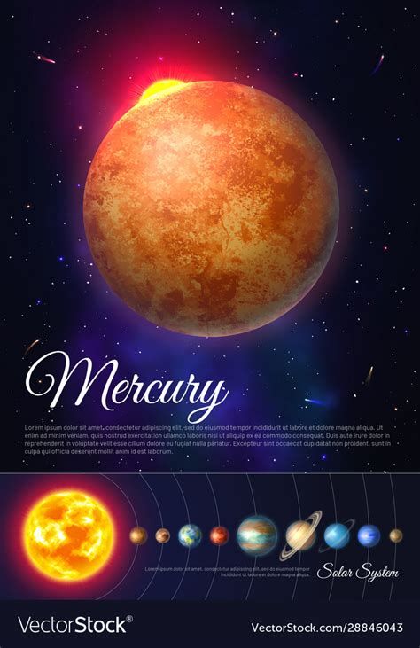 Mercury planet colorful poster with solar system Vector Image