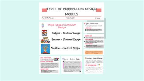 TYPES OF CURRICULUM DESIGN MODEL | Create WebQuest