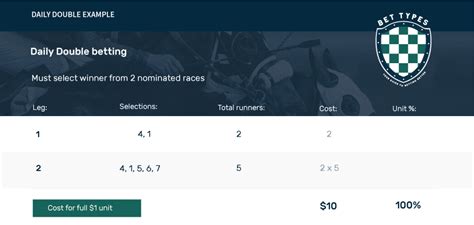 Double Betting Explained | Double Bet Example - Bet-types.com.au