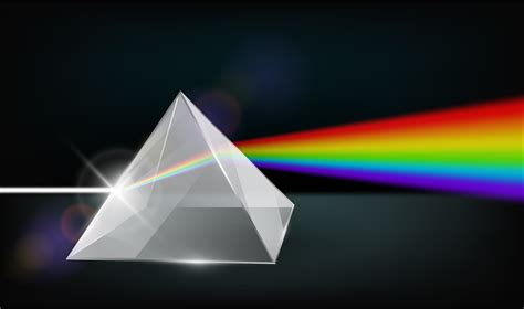 Optics physics. The white light shines through the prism. Produce ...