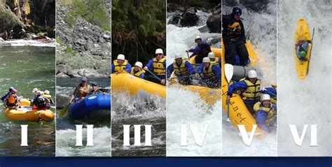 White Water Rafting Rapids Classes On Bali Rivers Rafting Adventure