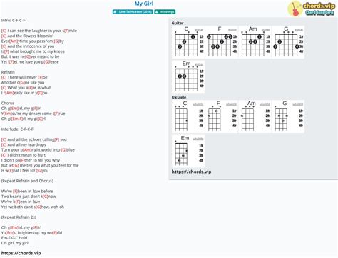 Chord: My Girl - Introvoys - tab, song lyric, sheet, guitar, ukulele | chords.vip