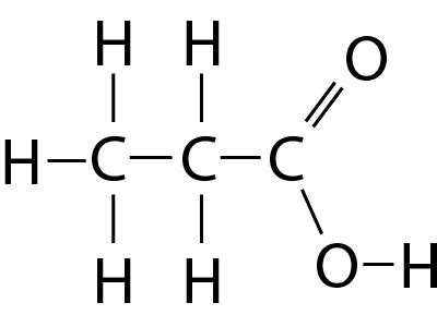 Gradegorilla Chemistry