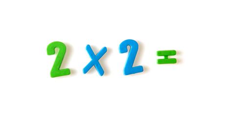 14's Multiplication Table Flashcards by ProProfs