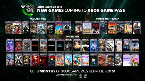 Xbox Game Pass Early November Games Include Return To Monkey Island ...