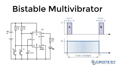 Bistable Multivibrator Circuit