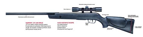 Gamo Varmint .177 Cal Air Rifle Review | Air Rifle Pro