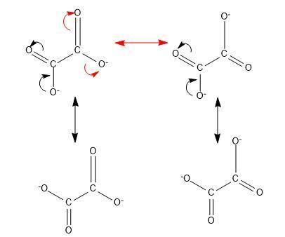 Determine the number of resonance structures for the oxalate ion, C2O42−. 2 3 4 Oxalate ion does ...