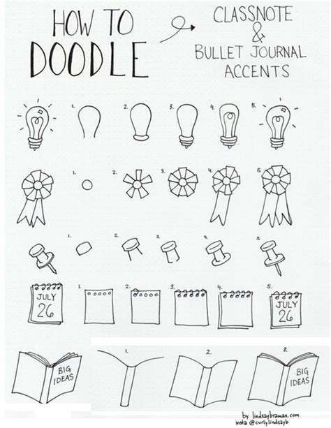 How To Draw Doodles (Step By Step Image Guides)