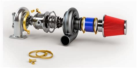 What Is A Variable Geometry Turbocharger And What Are Its Functions ...