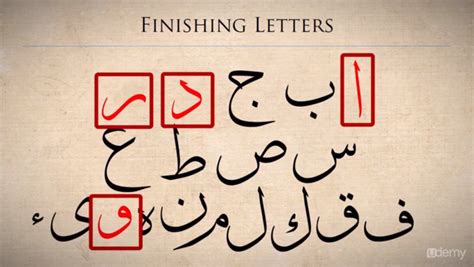 Arabic Calligraphy Words For Beginners - pic-nexus