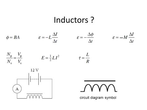 ☑ Symbol Of An Inductor