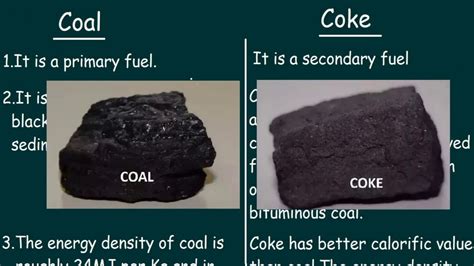 Coal Coke