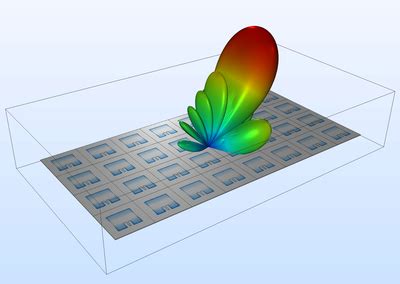 Modeling of a Phased Array Antenna