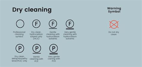 The Ultimate Cheat Sheet: Clothing Care Label Symbols Explained