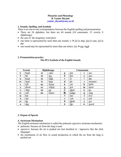 Phonetics and Phonology B. Yuniar Diyanti 1. Sounds, Spelling, and Symbols