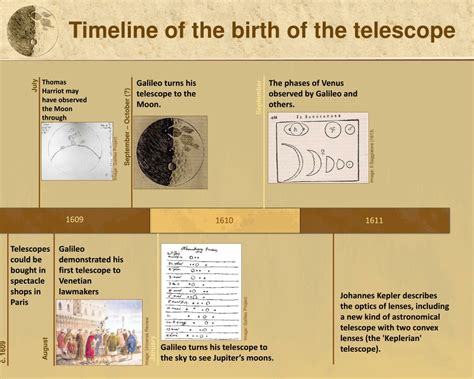 PPT - The telescope has revolutionised science and astronomy PowerPoint Presentation - ID:9656764