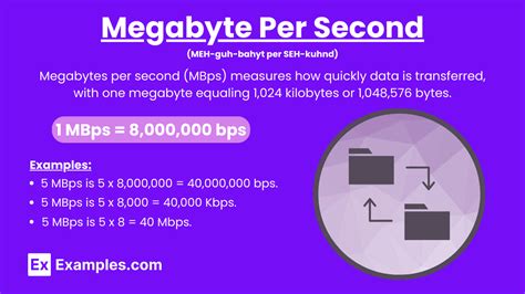 Megabyte Per Second - 15+ Examples, Formula, Conversion Chart, Uses