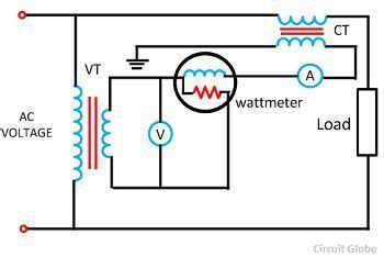 What is Potential Transformer (PT)? Definition, Construction, Types ...